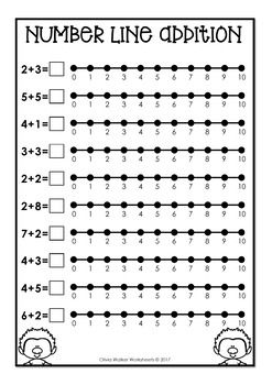 worksheet on number line for