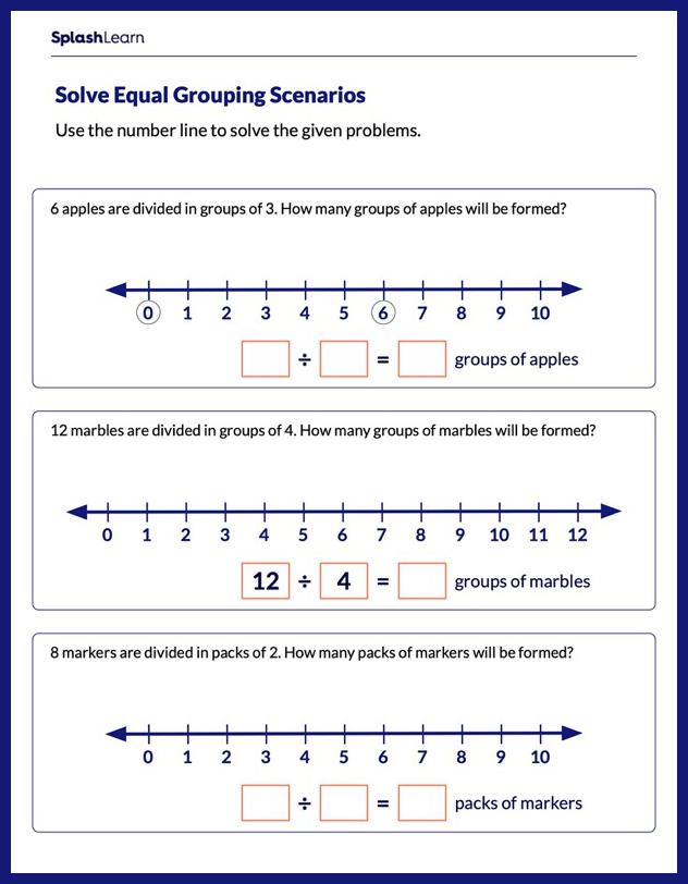 worksheet on number line for