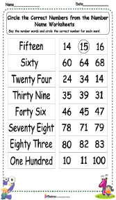 20+ Number Names 1 to 100 Worksheet | Free Printable