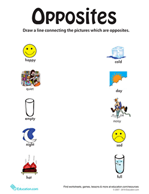 Identifying Opposites: From Happy to Full | Interactive Worksheet ...