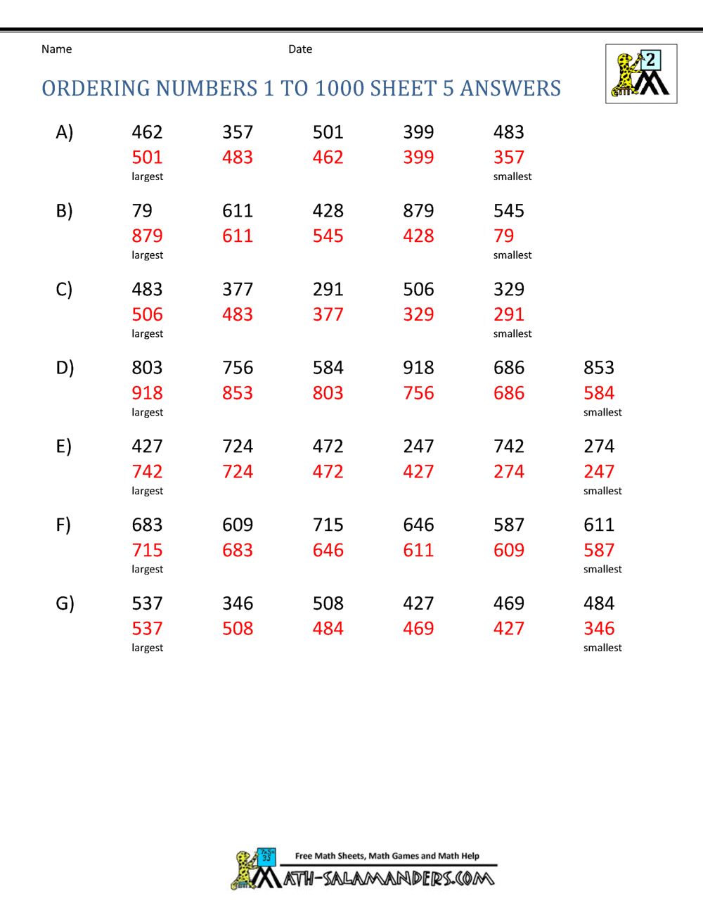 worksheet on ordering numbers for grade 3