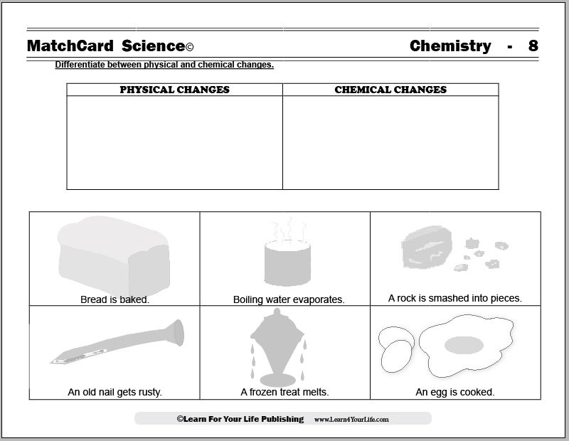 worksheet on physical and chemical changes