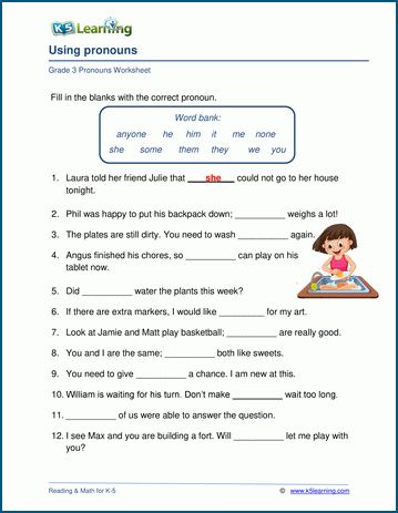 worksheet on pronouns