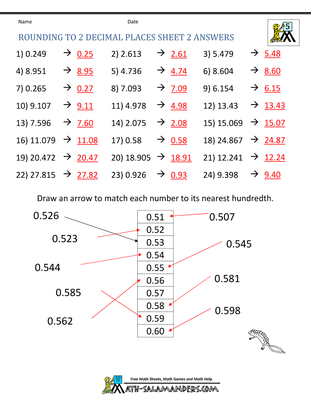 Rounding Decimal Places - Rounding numbers to 2dp
