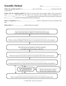 Scientific Method Worksheet for 7th - 8th Grade | Lesson Planet