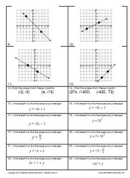Slope Worksheet or assessment - Find slope four ways by Debbies ...