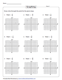 worksheet on slope