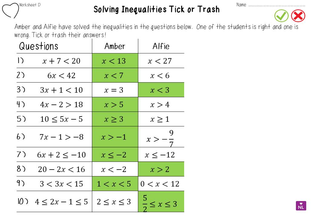 Solving Inequalities Tick or Trash