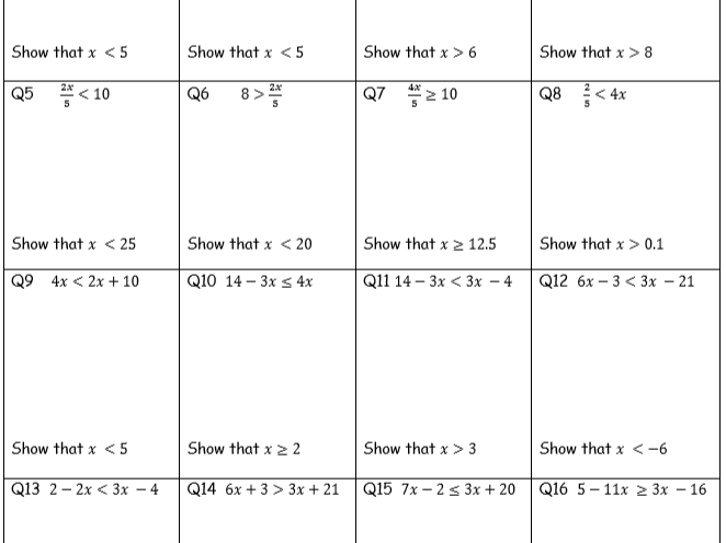 Solving Inequalities  