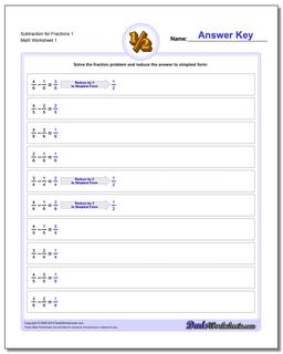 Subtracting Fractions