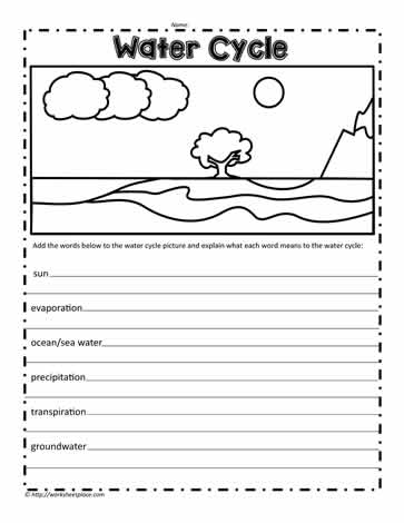 The Water Cycle - Worksheet | Printable and Distance Learning