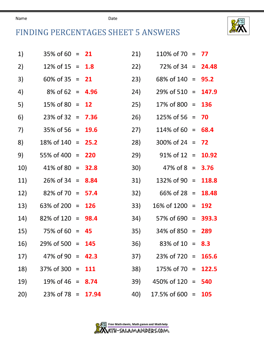 Finding Percentage Worksheets