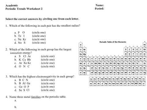 Period Trends Worksheet #2 Review #JayChem