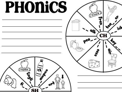 BusyTeacher.org