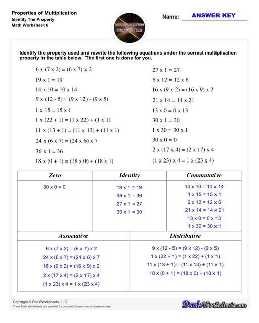 Properties of Multiplication Math Worksheets Worksheets Library