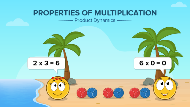 worksheet properties of multiplication