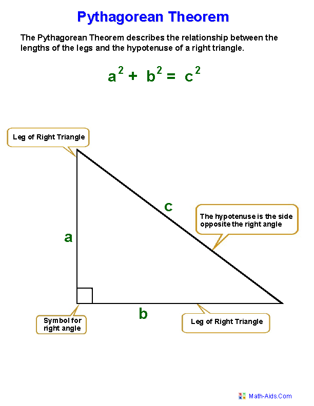 worksheet pythagorean theorem