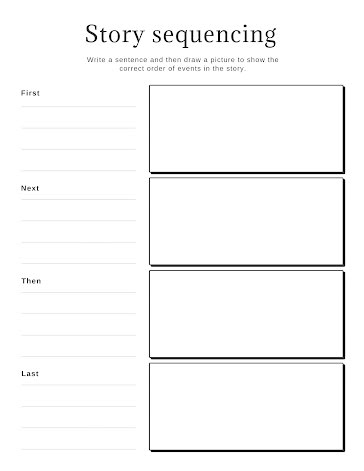 Free Story Sequencing Template - Customize with PicMonkey