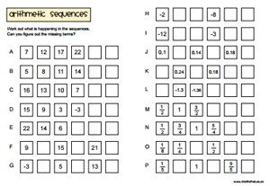 Sequences