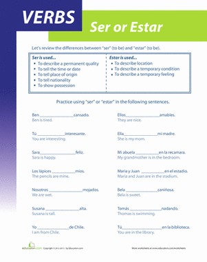 Spanish Ser and Estar Worksheets | Spanish worksheets, Beginner ...