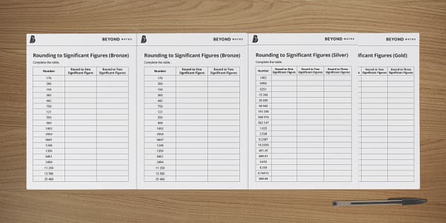 Rounding to Significant Figures Worksheet | KS3 Maths