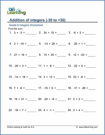 Addition of integers | Worsheets library