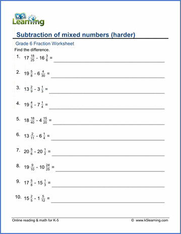 Grade 6 Fraction Worksheet: Subtract mixed numbers (denominator ...