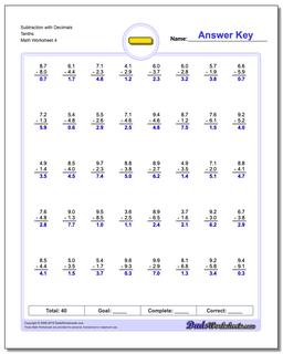worksheet subtraction of decimals