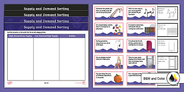 Supply and Demand Sorting Activity for 3rd-5th Grade