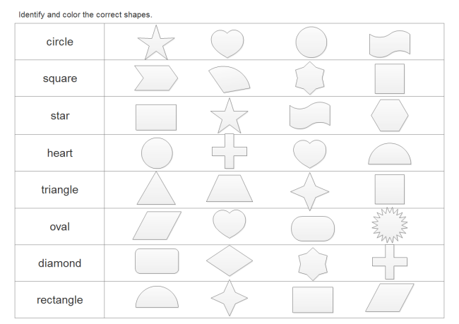 Identify Shapes Worksheet | Free Identify Shapes Worksheet Templates