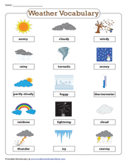 Unit 2C: Extreme Weather worksheet | Live Worksheets - Worksheets Library