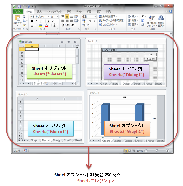 Office TANAKA - 今さら聞けないVBA[SheetsとWorksheetsって何が違うの？]