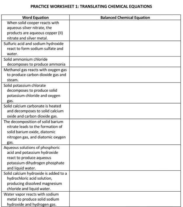 Solved PRACTICE WORKSHEET 1: TRANSLATING CHEMICAL EQUATIONS ...
