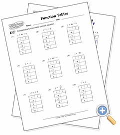 Function Tables - WorksheetWorks.com - Worksheets Library