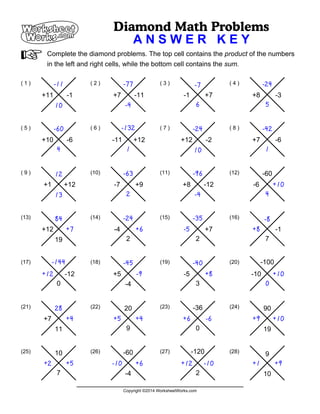 Worksheet works | PDF