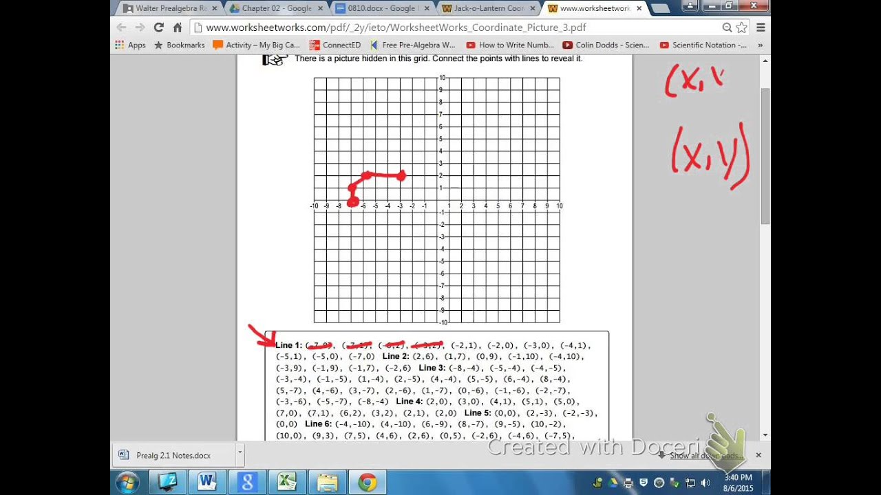 Graphing ordered pairs to make a picture