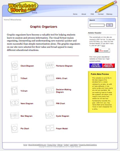Worksheet Works