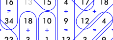 Multiplication Basic Math Facts - WorksheetWorks.com