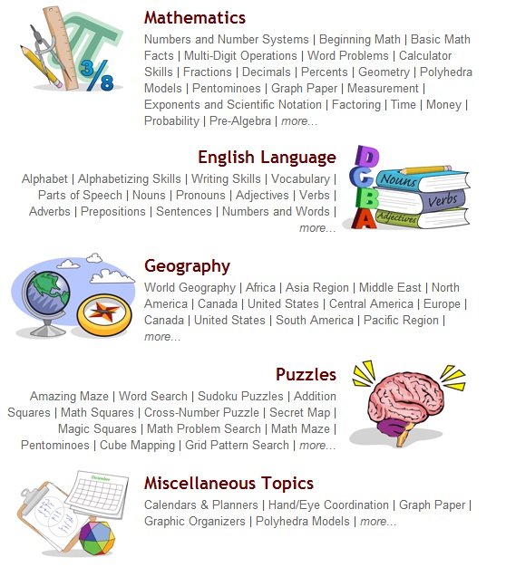 RiedlTeach.blogspot.com: WorksheetWorks.com