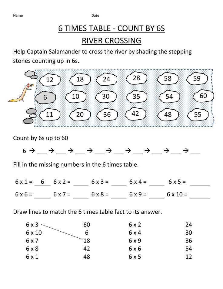 worksheets on multiplication table of 6