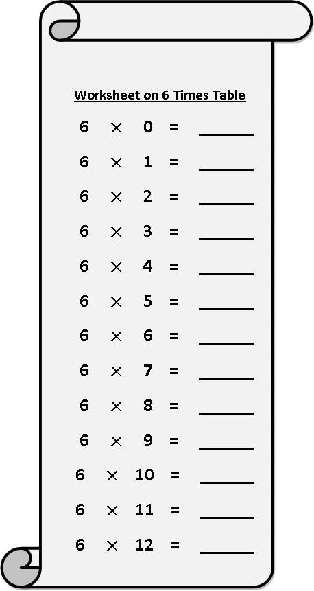 worksheets on multiplication table of 6