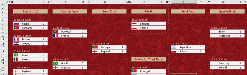 2018 World Cup - Who has qualified for the finals in Russia next ...