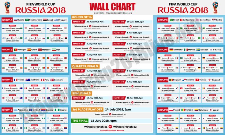 Printable FIFA World Cup 2018 FREE Wallchart PDF Download