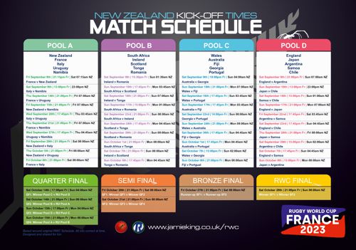 Rugby World Cup 2023 Match Fixtures Schedule PDF Download - UK ...