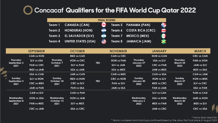 world cup schedule canada print