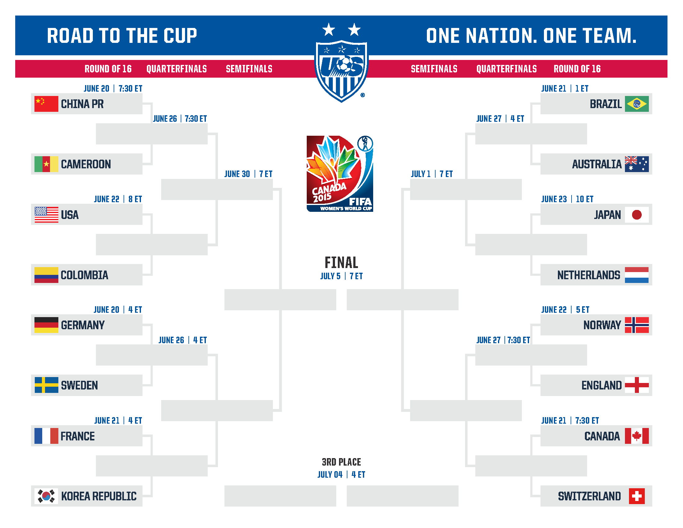 Fill Out Your Womens World Cup Bracket!