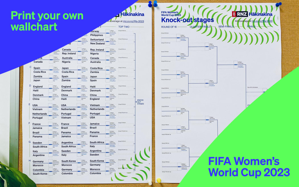 Download your World Cup wallchart | RNZ