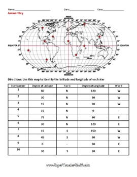world latitude and longitude worksheet