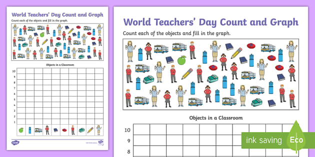World Teachers Day Count and Graph Worksheet (teacher made)