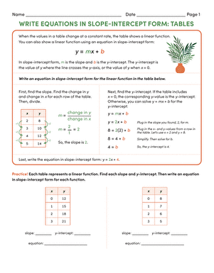 write an equation in slope intercept form worksheet